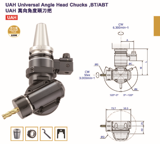UHA萬(wàn)象角度頭刀把